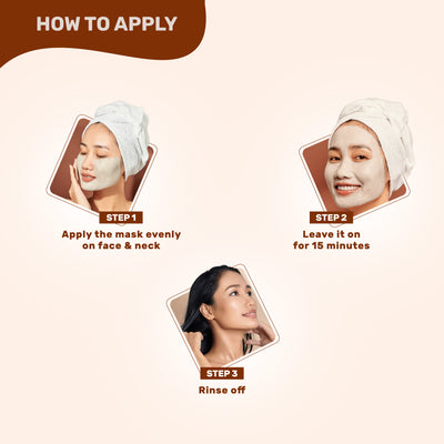Choco Delight  Organic Face Mask